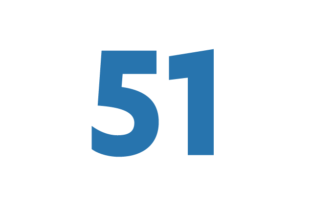 51