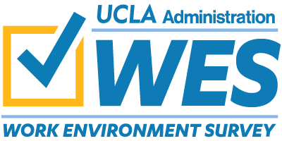 Work Environment Survey Logo