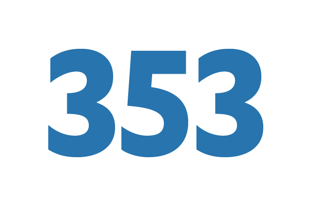 353